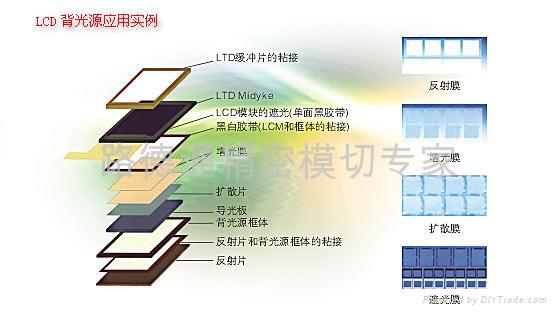 模切 (4)